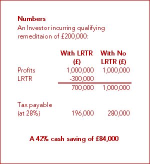 Land Remediation Tax Relief - The Numbers